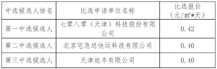微信截圖_20241111163446